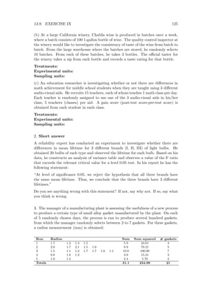 13.9. EXERCISE IX 125
(b) At a large California winery, Chablis wine is produced in batches once a week,
where a batch consists of 100 1-gallon bottle of wine. The quality control inspector at
the winery would like to investigate the consistency of taste of the wine from batch to
batch. From the large warehouse where the batches are stored, he randomly selects
10 batches. From each of these batches, he takes 3 bottles. The oﬃcial taster for
the winery takes a sip from each bottle and records a taste rating for that bottle.
Treatments:
Experimental units:
Sampling units:
(c) An education researcher is investigating whether or not there are diﬀerences in
math achievement for middle school students when they are taught using 3 diﬀerent
audio-visual aids. He recruits 15 teachers, each of whom teaches 1 math class per day.
Each teacher is randomly assigned to use one of the 3 audio-visual aids in his/her
class, 5 teachers (classes) per aid. A gain score (post-test score-pre-test score) is
obtained from each student in each class.
Treatments:
Experimental units:
Sampling units:
2. Short answer
A reliability expert has conducted an experiment to investigate whether there are
diﬀerences in mean lifetime for 3 diﬀerent brands (I, II, III) of light bulbs. He
obtained 20 bulbs of each type and observed the lifetime for each bulb. Based on his
data, he constructs an analysis of variance table and observes a value of the F ratio
that exceeds the relevant critical value for a level 0.05 test. In his report he has the
following statement:
“At level of signiﬁcance 0.05, we reject the hypothesis that all three brands have
the same mean lifetime. Thus, we conclude that the three brands have 3 diﬀerent
lifetimes.”
Do you see anything wrong with this statement? If not, say why not. If so, say what
you think is wrong.
3. The manager of a manufacturing plant is assessing the usefulness of a new process
to produce a certain type of small alloy gasket manufactured by the plant. On each
of 5 randomly chosen days, the process is run to produce several hundred gaskets,
from which the manager randomly selects between 2 to 7 gaskets. For these gaskets,
a radius measurement (mm) is obtained:
Run Radius Sum Sum squared # gaskets
1 1.7 1.3 1.4 1.5 5.9 34.81 4
2 2.0 1.7 2.1 1.5 1.6 8.9 79.21 5
3 1.5 1.1 1.3 1.7 1.7 1.6 1.1 10.0 100.00 7
4 0.8 1.8 1.3 3.9 15.21 3
5 1.0 1.4 2.4 5.76 2
Totals 31.1 234.99 21
 