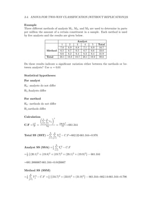 3.4. ANOVA FOR TWO-WAY CLASSIFICATION (WITHOUT REPLICATION)23
Example
Three diﬀerent methods of analysis M1, M2, and M3 are used to determine in parts
per million the amount of a certain constituent in a sample. Each method is used
by ﬁve analysts and the results are given below.
Analyst
1 2 3 4 5 Total
7.0 6.9 6.8 7.1 6.9 34.7
Method 6.5 6.7 6.5 6.7 6.6 33.0
6.6 6.2 6.4 6.3 6.4 31.9
Total 20.1 19.8 19.7 20.1 19.9 99.6
Do these results indicate a signiﬁcant variation either between the methods or be-
tween analysts? Use α = 0.01
Statistical hypotheses:
For analyst
Ho: analysts do not diﬀer
H1:Analysts diﬀer
For method
Ho: methods do not diﬀer
H1:methods diﬀer
Calculation
C.F =G2
N =
h
i=1
g
j=1
Yij
2
hg = (99.6)2
15 =661.344
Total SS (SST) =
h
i=1
g
j=1
Y 2
ij − C.F=662.32-661.344=0.976
Analyst SS (SSA) =1
g
h
i=1
Y 2
i − C.F
=1
3 (20.1)2 + (19.8)2 + (19.7)2 + (20.1)2 + (19.9)2 − 661.344
=661.3866667-661.344=0.0426667
Method SS (SSM)
=1
h
g
j=1
Y 2
j − C.F =1
5 (34.7)2 + (33.0)2 + (31.9)2 − 661.344=662.14-661.344=0.796
 