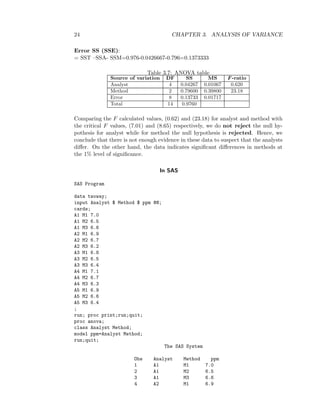 24 CHAPTER 3. ANALYSIS OF VARIANCE
Error SS (SSE):
= SST –SSA- SSM=0.976-0.0426667-0.796=0.1373333
Table 3.7: ANOVA table
Source of variation DF SS MS F-ratio
Analyst 4 0.04267 0.01067 0.620
Method 2 0.79600 0.39800 23.18
Error 8 0.13733 0.01717
Total 14 0.9760
Comparing the F calculated values, (0.62) and (23.18) for analyst and method with
the critical F values, (7.01) and (8.65) respectively, we do not reject the null hy-
pothesis for analyst while for method the null hypothesis is rejected. Hence, we
conclude that there is not enough evidence in these data to suspect that the analysts
diﬀer. On the other hand, the data indicates signiﬁcant diﬀerences in methods at
the 1% level of signiﬁcance.
In SAS
SAS Program
data twoway;
input Analyst $ Method $ ppm @@;
cards;
A1 M1 7.0
A1 M2 6.5
A1 M3 6.6
A2 M1 6.9
A2 M2 6.7
A2 M3 6.2
A3 M1 6.8
A3 M2 6.5
A3 M3 6.4
A4 M1 7.1
A4 M2 6.7
A4 M3 6.3
A5 M1 6.9
A5 M2 6.6
A5 M3 6.4
;
run; proc print;run;quit;
proc anova;
class Analyst Method;
model ppm=Analyst Method;
run;quit;
The SAS System
Obs Analyst Method ppm
1 A1 M1 7.0
2 A1 M2 6.5
3 A1 M3 6.6
4 A2 M1 6.9
 