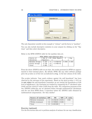 36 CHAPTER 4. INTRODUCTION TO SPSS
The only dependent variable in this example is “volume” and the factor is “machine”.
You can also include descriptive statistics in your outputs by clicking on the ”Op-
tions” and then select descriptive.
Below is the SPSS ANOVA table for the machine data set.
SPSS ANOVA table-Machine data
Source of Sum of df Mean Square F Sig.
Variation Squares
Between Groups 0.152 3 5.072E-02 0.834 0.500
Within Groups 0.729 12 6.078E-02
Total 0.882 15
From the above ANOVA table we see that, the results presented in SPSS are approx-
imated to three decimal places. By default, SPSS, like any other software package
gives the p-value (s) of the test (s)-indicated as Sig. in the last column of the table.
The p-value indicates “how much evidence against the null hypothesis” has been
observed in the outcomes of the experiment. Based on the given p-value (> 0.5) we
do not reject the null hypothesis (remember we are testing the hypotheses at 0.05
level of signiﬁcance), the conclusion we reached by comparing the F calculated value
(0.83) and the critical F-value (3.49) from the table. For comparison purposes of the
two ANOVA tables-the one we obtained before through mathematical calculations
and the one from SPSS above, I reproduce below the ANOVA table obtained by
mathematical computations. Are they similar?
Source of variation DF SS MS F- ratio
Between treatment 3 0.152145 0.051 0.83
Within treatment 12 0.729355 0.061
Total 15 0.881500
Exercise (optional)
Use the Pea section data set to perform analysis of variance for one way classiﬁcation
 