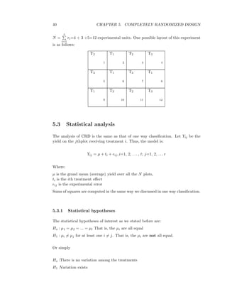 40 CHAPTER 5. COMPLETELY RANDOMIZED DESIGN
N =
t
i=1
ri=4 + 3 +5=12 experimental units. One possible layout of this experiment
is as follows:
T2
1
T1
2
T2
3
T3
4
T3
5
T1
6
T3
7
T1
8
T1
9
T3
10
T2
11
T3
12
5.3 Statistical analysis
The analysis of CRD is the same as that of one way classiﬁcation. Let Yij be the
yield on the jthplot receiving treatment i. Thus, the model is:
Yij = µ + ti + eij, i=1, 2, . . . , t; j=1, 2, . . . r
Where:
µ is the grand mean (average) yield over all the N plots,
ti is the ith treatment eﬀect
eij is the experimental error
Sums of squares are computed in the same way we discussed in one way classiﬁcation.
5.3.1 Statistical hypotheses
The statistical hypotheses of interest as we stated before are:
Ho : µ1 = µ2 = ... = µt That is, the µi are all equal
H1 : µi = µj for at least one i = j. That is, the µi are not all equal.
Or simply
Ho :There is no variation among the treatments
H1 :Variation exists
 