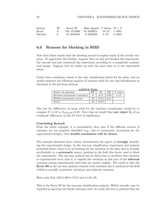 52 CHAPTER 6. RANDOMISED BLOCK DESIGN
Source DF Anova SS Mean Square F Value Pr > F
Block 4 134.1714286 33.5428571 20.21 <.0001
Variety 6 41.6000000 6.9333333 4.18 0.0052
6.6 Reasons for blocking in RBD
Note from these results that the blocking served to explain much of the overall vari-
ation. To appreciate this further, suppose that we had not blocked the experiment,
but instead had just conducted the experiment according to a completely random-
ized design. Suppose that we ended up with the same data as in the experiment
above.
Under these conditions variety is the only classiﬁcation factor for the plots, and we
would construct the following analysis of variance table for one way-classiﬁcation as
discussed in the previous sections.
ANOVA Table
Source of variation DF SS MS F-ratio
Between treatments (varieties) 6 41.6 6.93 1.12
Within treatments (error) 28 174.0 6.21
Total 34 215.6
The test for diﬀerences in mean yield for the varieties (treatments) would be to
compare F=1.12 to F0.05,6,28=2.45. Note that we would thus not reject H0 of no
treatment diﬀerences at the 5% level of signiﬁcance.
Concluding Remark
From the above example, it is immediately clear that if the diﬀerent sources of
variation are not properly identiﬁed (e.g., due to erroneously accounting for the
experimental design), then invalid conclusions will be drawn.
The example discussed above clearly demonstrates the aspect of wrongly identify-
ing the experimental design. In the one-way classiﬁcation experiment and analysis
presented above, there is no accounting for the variation in the data that is actually
attributable to a systematic source, position in the ﬁeld (the factor used to block
the experiment). The one-way analysis has no choice but to attribute this variation
to experimental error; that is, it regards this variation as just part of the inherent
variation among experimental units that we cannot explain. The result is that the
Error SS in the one-way analysis contains both variation due to position in the ﬁeld
(which is actually systematic variation) and inherent variation.
Here, note that 143.2+39.8=174.0 and 4+24=28.
This is the Error SS for the one-way classiﬁcation analysis. Which actually may be
regarded as ignoring the blocks (because what we really did was to pretend that the
 
