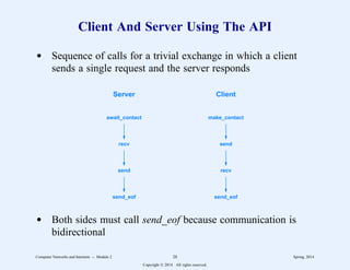 Client And Server Using The API
d Sequence of calls for a trivial exchange in which a client
sends a single request and the server responds
Server
await_contact
recv
send
send_eof
Client
make_contact
send
recv
send_eof
d Both sides must call send_eof because communication is
bidirectional
Computer Networks and Internets -- Module 2 28 Spring, 2014
Copyright  2014. All rights reserved.
 