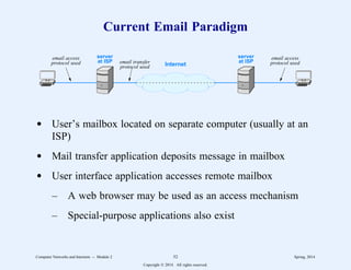 Current Email Paradigm
server
at ISP
server
at ISP
Internet
email transfer
protocol used
email access
protocol used
email access
protocol used
d User’s mailbox located on separate computer (usually at an
ISP)
d Mail transfer application deposits message in mailbox
d User interface application accesses remote mailbox
– A web browser may be used as an access mechanism
– Special-purpose applications also exist
Computer Networks and Internets -- Module 2 52 Spring, 2014
Copyright  2014. All rights reserved.
 