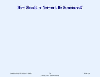 How Should A Network Be Structured?
Computer Networks and Internets -- Module 1 14 Spring, 2014
Copyright  2014. All rights reserved.
 