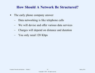 How Should A Network Be Structured?
d The early phone company answer
– Data networking is like telephone calls
– We will devise and offer various data services
– Charges will depend on distance and duration
– You only need 128 Kbps
Computer Networks and Internets -- Module 1 14 Spring, 2014
Copyright  2014. All rights reserved.
 