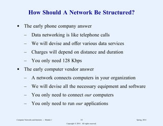 How Should A Network Be Structured?
d The early phone company answer
– Data networking is like telephone calls
– We will devise and offer various data services
– Charges will depend on distance and duration
– You only need 128 Kbps
d The early computer vendor answer
– A network connects computers in your organization
– We will devise all the necessary equipment and software
– You only need to connect our computers
– You only need to run our applications
Computer Networks and Internets -- Module 1 14 Spring, 2014
Copyright  2014. All rights reserved.
 