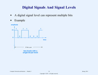 Digital Signals And Signal Levels
d A digital signal level can represent multiple bits
d Example
0
+5
time
amplitude
1
0
1 1
0 0 0
1
two levels with a
single bit per level
8 bits sent
Computer Networks and Internets -- Module 3 14 Spring, 2014
Copyright  2014. All rights reserved.
 