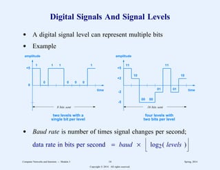 Digital Signals And Signal Levels
d A digital signal level can represent multiple bits
d Example
0
+5
time
amplitude
-5
-2
+2
+5
time
amplitude
1
0
1 1
0 0 0
1 11
10
00 00
01
11
01
10
two levels with a
single bit per level
four levels with
two bits per level
8 bits sent 16 bits sent
d Baud rate is number of times signal changes per second;
data rate in bits per second = baud ×
J
Q
log2( levels )
J
P
Computer Networks and Internets -- Module 3 14 Spring, 2014
Copyright  2014. All rights reserved.
 