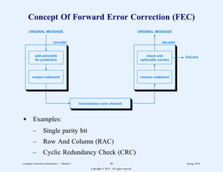 Concept Of Forward Error Correction (FEC)
encoder
add extra bits
for protection
output codeword
transmission over channel
decoder
check and
optionally correct
receive codeword
ORIGINAL MESSAGE ORIGINAL MESSAGE
Discard
d Examples:
– Single parity bit
– Row And Column (RAC)
– Cyclic Redundancy Check (CRC)
Computer Networks and Internets -- Module 3 40 Spring, 2014
Copyright  2014. All rights reserved.
 