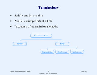 Terminology
d Serial - one bit at a time
d Parallel - multiple bits at a time
d Taxonomy of transmission methods:
Isochronous
Synchronous
Asynchronous
Serial
Parallel
Transmission Mode
Computer Networks and Internets -- Module 3 48 Spring, 2014
Copyright  2014. All rights reserved.
 