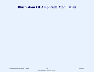 Illustration Of Amplitude Modulation
Computer Networks and Internets -- Module 3 53 Spring, 2014
Copyright  2014. All rights reserved.
 