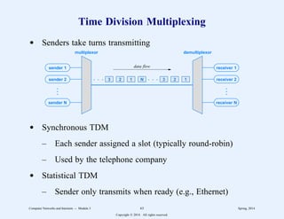 Time Division Multiplexing
d Senders take turns transmitting
sender 1
sender 2
sender N
receiver 1
receiver 2
receiver N
.
.
.
.
.
.
1
2
3
. . .
N
1
2
3
. . .
multiplexor demultiplexor
data flow
d Synchronous TDM
– Each sender assigned a slot (typically round-robin)
– Used by the telephone company
d Statistical TDM
– Sender only transmits when ready (e.g., Ethernet)
Computer Networks and Internets -- Module 3 63 Spring, 2014
Copyright  2014. All rights reserved.
 