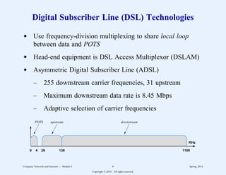 Digital Subscriber Line (DSL) Technologies
d Use frequency-division multiplexing to share local loop
between data and POTS
d Head-end equipment is DSL Access Multiplexor (DSLAM)
d Asymmetric Digital Subscriber Line (ADSL)
– 255 downstream carrier frequencies, 31 upstream
– Maximum downstream data rate is 8.45 Mbps
– Adaptive selection of carrier frequencies
0 4 26 138 1100
KHz
POTS upstream downstream
Computer Networks and Internets -- Module 4 6 Spring, 2014
Copyright  2014. All rights reserved.
 