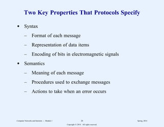 Two Key Properties That Protocols Specify
d Syntax
– Format of each message
– Representation of data items
– Encoding of bits in electromagnetic signals
d Semantics
– Meaning of each message
– Procedures used to exchange messages
– Actions to take when an error occurs
Computer Networks and Internets -- Module 1 26 Spring, 2014
Copyright  2014. All rights reserved.
 