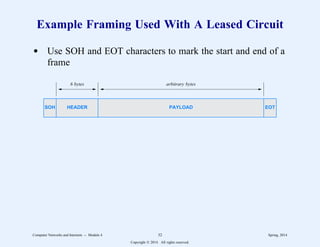 Example Framing Used With A Leased Circuit
d Use SOH and EOT characters to mark the start and end of a
frame
SOH EOT
HEADER PAYLOAD
6 bytes arbitrary bytes
Computer Networks and Internets -- Module 4 32 Spring, 2014
Copyright  2014. All rights reserved.
 