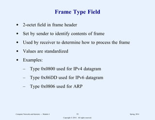 Frame Type Field
d 2-octet field in frame header
d Set by sender to identify contents of frame
d Used by receiver to determine how to process the frame
d Values are standardized
d Examples:
– Type 0x0800 used for IPv4 datagram
– Type 0x86DD used for IPv6 datagram
– Type 0x0806 used for ARP
Computer Networks and Internets -- Module 4 52 Spring, 2014
Copyright  2014. All rights reserved.
 