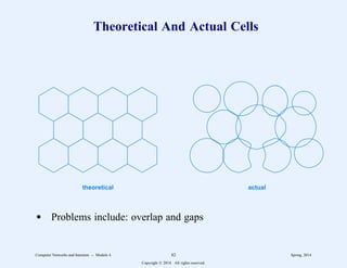 Theoretical And Actual Cells
actual
theoretical
d Problems include: overlap and gaps
Computer Networks and Internets -- Module 4 82 Spring, 2014
Copyright  2014. All rights reserved.
 