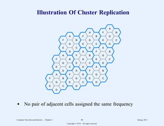Illustration Of Cluster Replication
A
B
C
D
E
F
G
A
B
C
D
E
F
G
A
B
C
D
E
F
G
A
B
C
D
E
F
G
A
B
C
D
E
F
G
A
B
C
D
E
F
G
A
B
C
D
E
F
G
A
B
C
D
E
F
G
A
B
C
D
E
F
G
d No pair of adjacent cells assigned the same frequency
Computer Networks and Internets -- Module 4 86 Spring, 2014
Copyright  2014. All rights reserved.
 