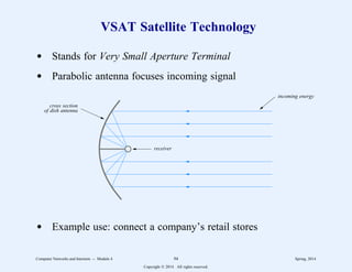 VSAT Satellite Technology
d Stands for Very Small Aperture Terminal
d Parabolic antenna focuses incoming signal
cross section
of dish antenna
receiver
incoming energy
d Example use: connect a company’s retail stores
Computer Networks and Internets -- Module 4 94 Spring, 2014
Copyright  2014. All rights reserved.
 