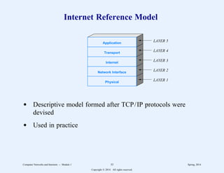 Internet Reference Model
Application
Transport
Internet
Network Interface
Physical
LAYER 1
LAYER 2
LAYER 3
LAYER 4
LAYER 5
d Descriptive model formed after TCP/IP protocols were
devised
d Used in practice
Computer Networks and Internets -- Module 1 33 Spring, 2014
Copyright  2014. All rights reserved.
 