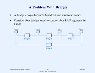 A Problem With Bridges
d A bridge always forwards broadcast and multicast frames
d Consider four bridges used to connect four LAN segments in
a loop
hub 1 hub 2 hub 3 hub 4
Bridge 1 Bridge 2 Bridge 3
Bridge 4
Computer Networks and Internets -- Module 4 109 Spring, 2014
Copyright  2014. All rights reserved.
 