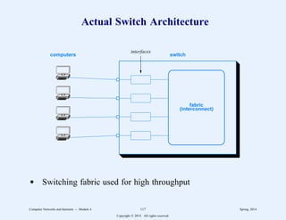 Actual Switch Architecture
switch
computers
fabric
(interconnect)
interfaces
d Switching fabric used for high throughput
Computer Networks and Internets -- Module 4 117 Spring, 2014
Copyright  2014. All rights reserved.
 