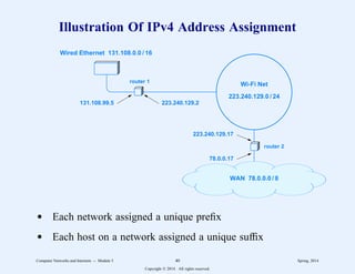 Illustration Of IPv4 Address Assignment
Wired Ethernet 131.108.0.0 / 16
Wi-Fi Net
223.240.129.0 / 24
WAN 78.0.0.0 / 8
223.240.129.2
131.108.99.5
78.0.0.17
223.240.129.17
router 1
router 2
d Each network assigned a unique prefix
d Each host on a network assigned a unique suffix
Computer Networks and Internets -- Module 5 40 Spring, 2014
Copyright  2014. All rights reserved.
 