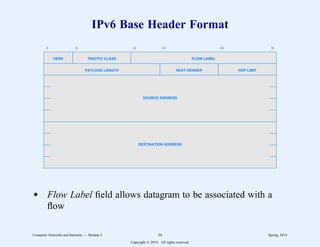 IPv6 Base Header Format
0 4 12 16 24 31
VERS TRAFFIC CLASS FLOW LABEL
PAYLOAD LENGTH NEXT HEADER HOP LIMIT
SOURCE ADDRESS
DESTINATION ADDRESS
d Flow Label field allows datagram to be associated with a
flow
Computer Networks and Internets -- Module 5 54 Spring, 2014
Copyright  2014. All rights reserved.
 
