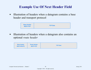 Example Use Of Next Header Field
d Illustration of headers when a datagram contains a base
header and transport protocol
Base Header
NEXT=TCP
TCP Data
d Illustration of headers when a datagram also contains an
optional route header
Base Header
NEXT=ROUTE
Route Header
NEXT=TCP
TCP Data
Computer Networks and Internets -- Module 5 56 Spring, 2014
Copyright  2014. All rights reserved.
 