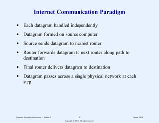 Internet Communication Paradigm
d Each datagram handled independently
d Datagram formed on source computer
d Source sends datagram to nearest router
d Router forwards datagram to next router along path to
destination
d Final router delivers datagram to destination
d Datagram passes across a single physical network at each
step
Computer Networks and Internets -- Module 5 60 Spring, 2014
Copyright  2014. All rights reserved.
 
