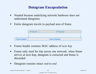 Datagram Encapsulation
d Needed because underlying network hardware does not
understand datagrams
d Entire datagram travels in payload area of frame
Frame Header Frame Payload
IP Header IP Payload
d Frame header contains MAC address of next hop
d Frame only used for trip across one network: when frame
arrives at next hop, datagram is extracted and frame is
discarded
d Datagram remains intact end-to-end
Computer Networks and Internets -- Module 5 66 Spring, 2014
Copyright  2014. All rights reserved.
 
