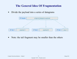 The General Idea Of Fragmentation
d Divide the payload into a series of datagrams
IP Header original datagram payload
IP Hdr 1 IP Hdr 2 IP Hdr 3
payload 1 pay. 3
payload 2
.
.
.
.
.
.
.
.
.
.
.
.
.
.
.
.
d Note: the tail fragment may be smaller than the others
Computer Networks and Internets -- Module 5 71 Spring, 2014
Copyright  2014. All rights reserved.
 