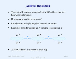 Address Resolution
d Translates IP address to equivalent MAC address that the
hardware understands
d IP address is said to be resolved
d Restricted to a single physical network at a time
d Example: consider computer X sending to computer Y
X
A
B
C
Y
D
R1 R2
d A MAC address is needed at each hop
Computer Networks and Internets -- Module 5 80 Spring, 2014
Copyright  2014. All rights reserved.
 