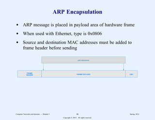 ARP Encapsulation
d ARP message is placed in payload area of hardware frame
d When used with Ethernet, type is 0x0806
d Source and destination MAC addresses must be added to
frame header before sending
FRAME
HEADER FRAME PAYLOAD CRC
ARP MESSAGE
Computer Networks and Internets -- Module 5 86 Spring, 2014
Copyright  2014. All rights reserved.
 