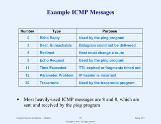 Example ICMP Messages
22222222222222222222222222222222222222222222222222222222222222222222
Number Type Purpose
22222222222222222222222222222222222222222222222222222222222222222222
0 Echo Reply Used by the ping program
22222222222222222222222222222222222222222222222222222222222222222222
3 Dest. Unreachable Datagram could not be delivered
22222222222222222222222222222222222222222222222222222222222222222222
5 Redirect Host must change a route
22222222222222222222222222222222222222222222222222222222222222222222
8 Echo Request Used by the ping program
22222222222222222222222222222222222222222222222222222222222222222222
11 Time Exceeded TTL expired or fragments timed out
22222222222222222222222222222222222222222222222222222222222222222222
12 Parameter Problem IP header is incorrect
22222222222222222222222222222222222222222222222222222222222222222222
30 Traceroute Used by the traceroute program
22222222222222222222222222222222222222222222222222222222222222222222
1
1
1
1
1
1
1
1
1
1
1
1
1
1
1
1
1
1
1
1
1
1
1
1
1
1
1
1
1
1
1
1
1
1
1
1
1
1
1
1
1
1
1
1
1
1
1
1
1
1
1
1
1
1
1
1
1
1
1
1
1
1
1
1
d Most heavily-used ICMP messages are 8 and 0, which are
sent and received by the ping program
Computer Networks and Internets -- Module 5 95 Spring, 2014
Copyright  2014. All rights reserved.
 