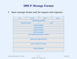 DHCP Message Format
d Same message format used for requests and responses
0 8 16 24 31
OP HTYPE HLEN HOPS
TRANSACTION IDENTIFIER
SECONDS ELAPSED FLAGS
CLIENT IP ADDRESS
YOUR IP ADDRESS
SERVER IP ADDRESS
ROUTER IP ADDRESS
CLIENT HARDWARE ADDRESS (16 OCTETS)
.
.
.
SERVER HOST NAME (64 OCTETS)
.
.
.
BOOT FILE NAME (128 OCTETS)
.
.
.
OPTIONS (VARIABLE)
.
.
.
Computer Networks and Internets -- Module 5 104 Spring, 2014
Copyright  2014. All rights reserved.
 