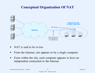 Conceptual Organization Of NAT
Internet
Internet site with
multiple computers
NAT Device
from the Internet,
site appears to
be a single host
d NAT is said to be in-line
d From the Internet, site appears to be a single computer
d From within the site, each computer appears to have an
independent connection to the Internet
Computer Networks and Internets -- Module 5 114 Spring, 2014
Copyright  2014. All rights reserved.
 