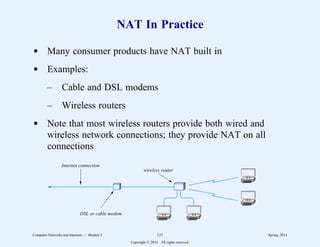 NAT In Practice
d Many consumer products have NAT built in
d Examples:
– Cable and DSL modems
– Wireless routers
d Note that most wireless routers provide both wired and
wireless network connections; they provide NAT on all
connections
Internet connection
DSL or cable modem
wireless router
Computer Networks and Internets -- Module 5 121 Spring, 2014
Copyright  2014. All rights reserved.
 
