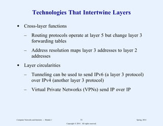 Technologies That Intertwine Layers
d Cross-layer functions
– Routing protocols operate at layer 5 but change layer 3
forwarding tables
– Address resolution maps layer 3 addresses to layer 2
addresses
d Layer circularities
– Tunneling can be used to send IPv6 (a layer 3 protocol)
over IPv4 (another layer 3 protocol)
– Virtual Private Networks (VPNs) send IP over IP
Computer Networks and Internets -- Module 1 51 Spring, 2014
Copyright  2014. All rights reserved.
 