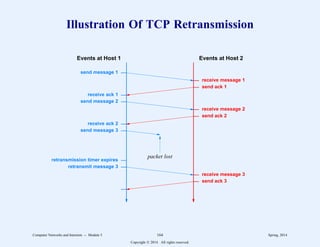 Illustration Of TCP Retransmission
Events at Host 1 Events at Host 2
send message 1
receive message 1
send ack 1
receive ack 1
send message 2
receive message 2
send ack 2
receive ack 2
send message 3
retransmission timer expires
retransmit message 3
receive message 3
send ack 3
packet lost
Computer Networks and Internets -- Module 5 164 Spring, 2014
Copyright  2014. All rights reserved.
 