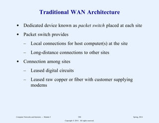 Traditional WAN Architecture
d Dedicated device known as packet switch placed at each site
d Packet switch provides
– Local connections for host computer(s) at the site
– Long-distance connections to other sites
d Connection among sites
– Leased digital circuits
– Leased raw copper or fiber with customer supplying
modems
Computer Networks and Internets -- Module 5 184 Spring, 2014
Copyright  2014. All rights reserved.
 