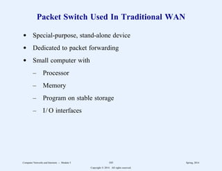 Packet Switch Used In Traditional WAN
d Special-purpose, stand-alone device
d Dedicated to packet forwarding
d Small computer with
– Processor
– Memory
– Program on stable storage
– I/ O interfaces
Computer Networks and Internets -- Module 5 185 Spring, 2014
Copyright  2014. All rights reserved.
 