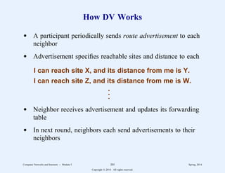 How DV Works
d A participant periodically sends route advertisement to each
neighbor
d Advertisement specifies reachable sites and distance to each
I can reach site X, and its distance from me is Y.
I can reach site Z, and its distance from me is W.
.
.
.
d Neighbor receives advertisement and updates its forwarding
table
d In next round, neighbors each send advertisements to their
neighbors
Computer Networks and Internets -- Module 5 203 Spring, 2014
Copyright  2014. All rights reserved.
 