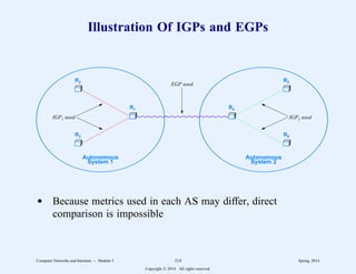 Illustration Of IGPs and EGPs
R1
R2
R3
R4
R5
R6
.
.
.
.
.
.
.
.
.
.
.
.
.
.
.
.
.
.
.
.
.
.
.
.
.
.
.
.
.
.
.
.
.
.
.
.
.
.
.
.
.
.
.
.
.
.
.
.
.
.
.
.
.
.
.
.
.
.
.
.
.
.
.
.
.
.
.
.
.
.
...................................
...................................
Autonomous
System 1
Autonomous
System 2
EGP used
IGP1 used IGP2 used
d Because metrics used in each AS may differ, direct
comparison is impossible
Computer Networks and Internets -- Module 5 214 Spring, 2014
Copyright  2014. All rights reserved.
 