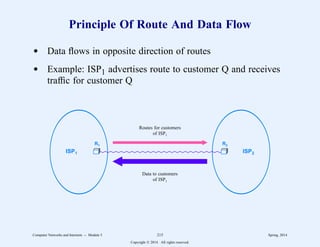 Principle Of Route And Data Flow
d Data flows in opposite direction of routes
d Example: ISP1 advertises route to customer Q and receives
traffic for customer Q
R1 R2
ISP1 ISP2
Routes for customers
of ISP1
Data to customers
of ISP1
Computer Networks and Internets -- Module 5 215 Spring, 2014
Copyright  2014. All rights reserved.
 