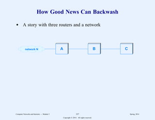 How Good News Can Backwash
d A story with three routers and a network
A B C
network N
Computer Networks and Internets -- Module 5 227 Spring, 2014
Copyright  2014. All rights reserved.
 