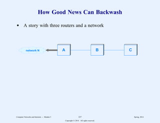 How Good News Can Backwash
d A story with three routers and a network
A B C
network N
Computer Networks and Internets -- Module 5 227 Spring, 2014
Copyright  2014. All rights reserved.
 