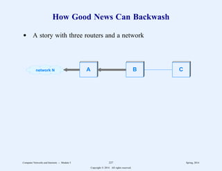 How Good News Can Backwash
d A story with three routers and a network
A B C
network N
Computer Networks and Internets -- Module 5 227 Spring, 2014
Copyright  2014. All rights reserved.
 