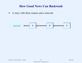 How Good News Can Backwash
d A story with three routers and a network
A B C
network N
Computer Networks and Internets -- Module 5 227 Spring, 2014
Copyright  2014. All rights reserved.
 
